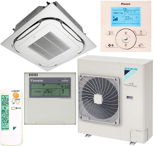 Daikin FCAHG71G / RZQSG71L3V